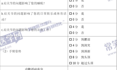 玫瑰康症只用口服药用吗网 :分享玫瑰康用什么药膏-玫瑰康症吃什么药知识
